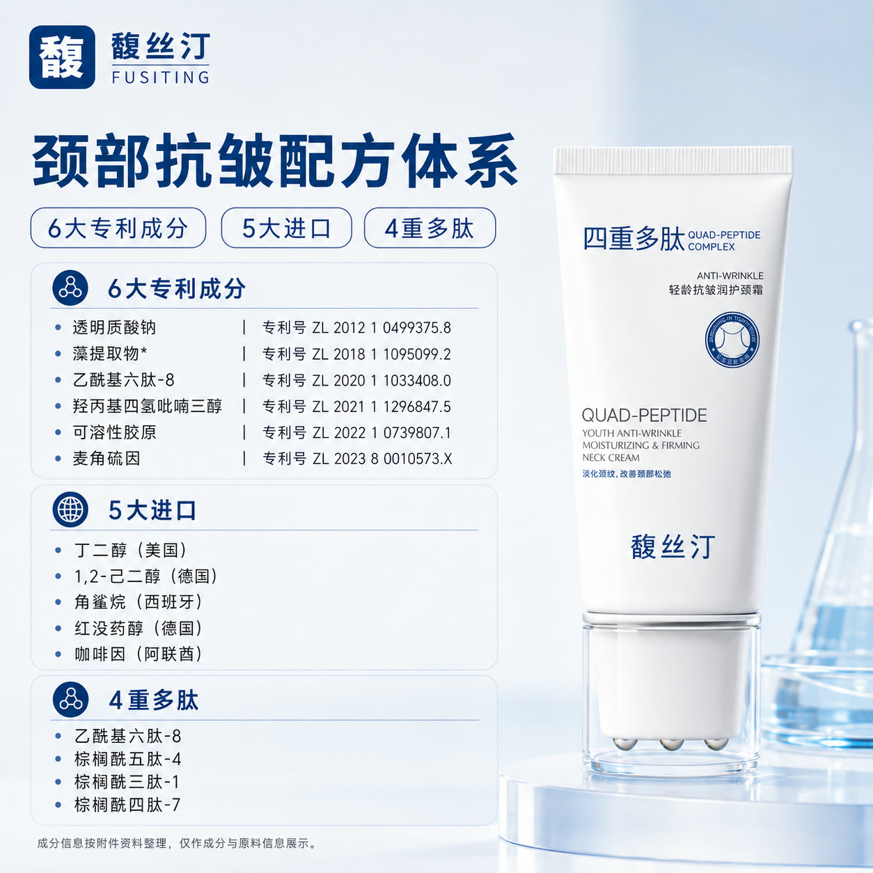 馥丝汀轻龄抗皱润护颈霜的6大专利成分、5大进口原料和4重多肽配方体系